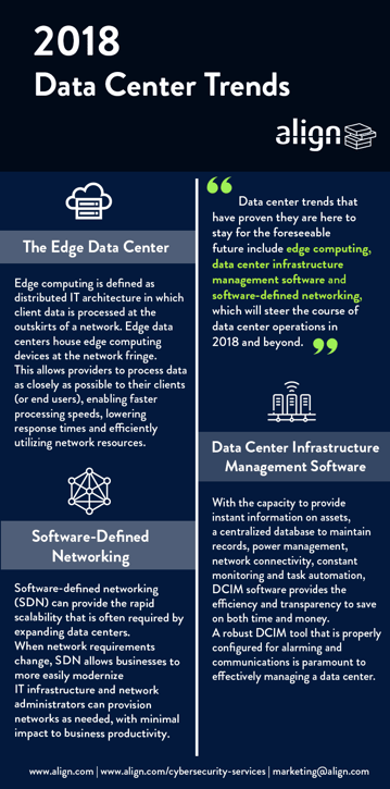 Data Center Trends Shaping the Industry in 2018